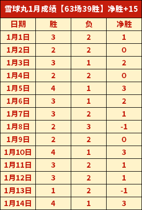 塞尔吉尼奥,报名受阻,申花对决恐,B体育官网,B,Sports,足球直播,篮球赛事,体育高清,NBA直播