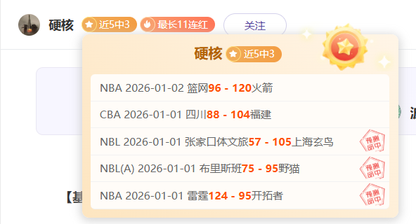 NBA,日焦点战,火箭迎战雷,B体育官网,B,Sports,足球直播,篮球赛事,体育高清,NBA直播