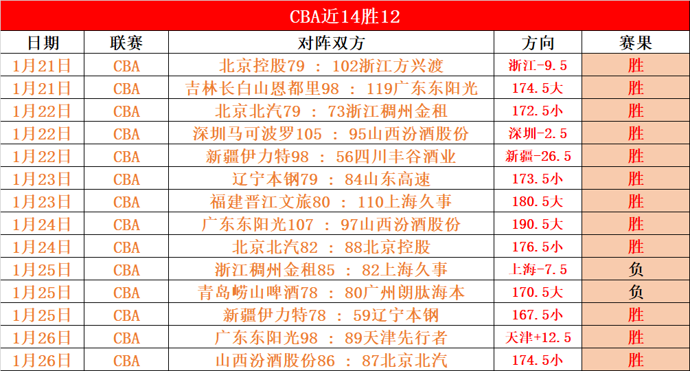 江苏击败广,手球测试赛,全运会圆满,B体育官网,B,Sports,足球直播,篮球赛事,体育高清,NBA直播
