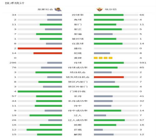 今日韩职分,大田市民,安阳,B体育官网,B,Sports,足球直播,篮球赛事,体育高清,NBA直播