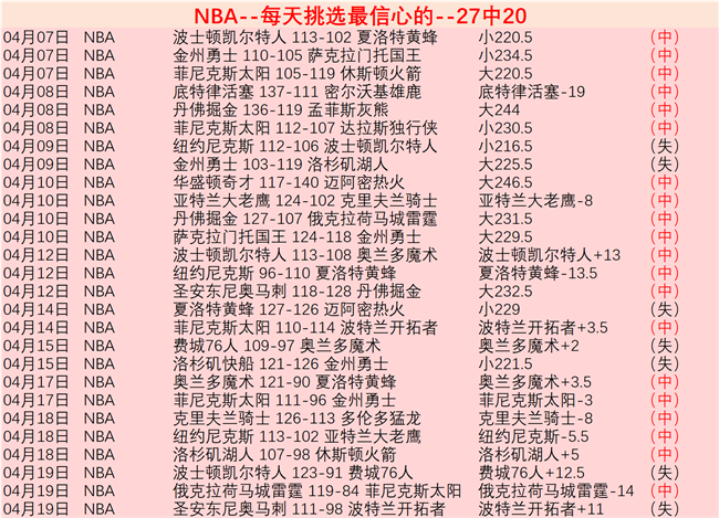 周五,葡超分析,法马利康对,B体育官网,B,Sports,足球直播,篮球赛事,体育高清,NBA直播