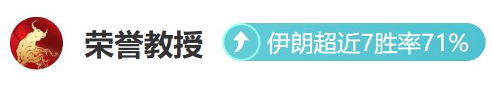 小因扎吉,阵容变动应,对伤病,B体育官网,B,Sports,足球直播,篮球赛事,体育高清,NBA直播