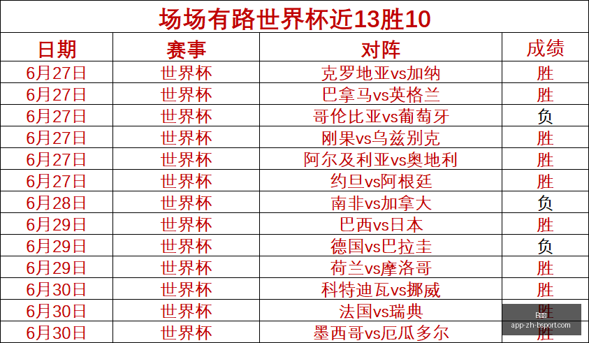 体育,体育官网数,据冲到,B体育官网,B体育App,B体育直播,B体育入口,B体育娱乐