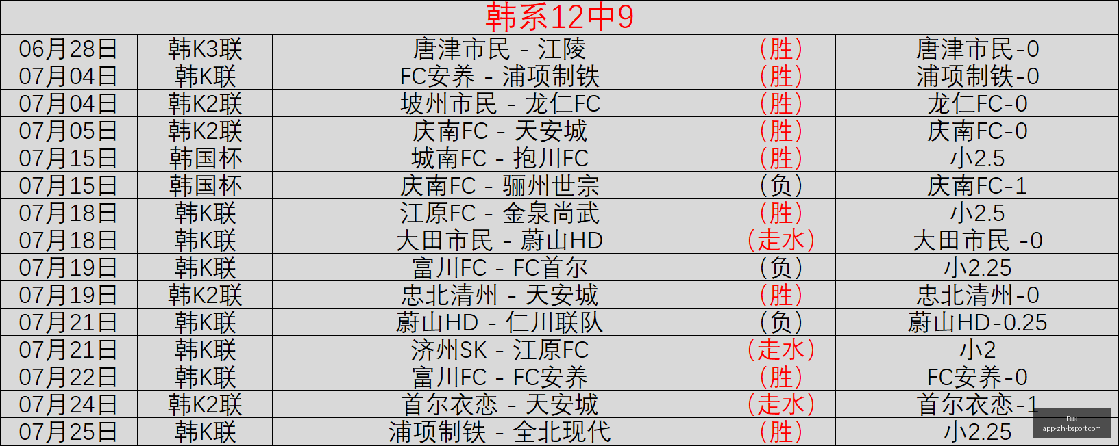 体育,B体育,B体育官网,B体育官网,B体育App,B体育直播,B体育入口,B体育娱乐