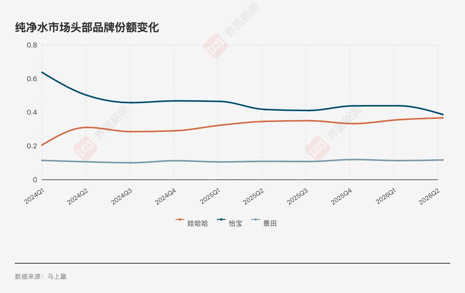 玻璃基板量产大战加速：英伟达助力，投资者抢筹多股