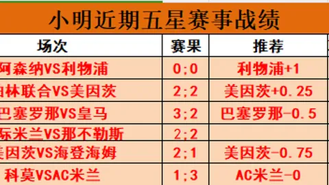 周琦术后康复进展：亲子球场漫步，有望八强赛重返战阵！