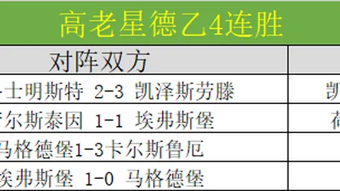 “南洋杯大师赛首日激战：武宫正树与曹薰铉狭路相逢”