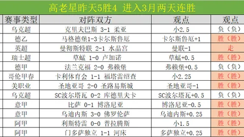 罗塞尼尔：全力助切尔西晋级下赛季欧冠