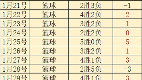 “卡卡米兰强碰奇克赞卡，赖因德斯及时援手化险为夷！”