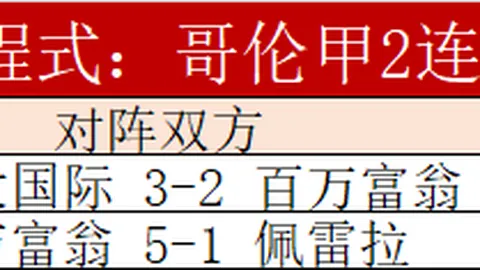 欧青U21昨日双赛全胜，荷兰队客战能否绽放光彩