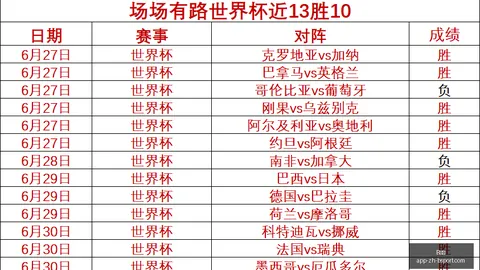 B体育B体育官网数据冲到185539引发关注