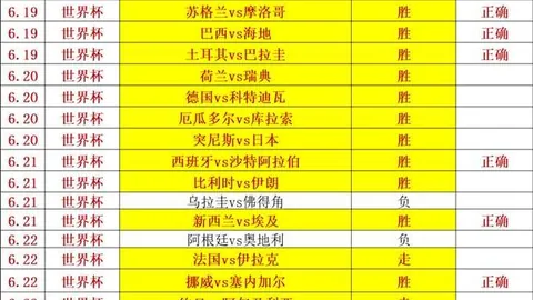 澳超连胜狂潮悉尼队神指导助力，5连冠奇迹即将揭晓