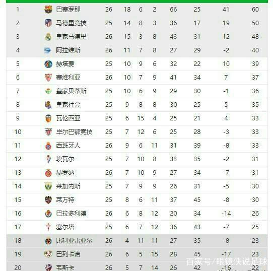 忽视她的存
