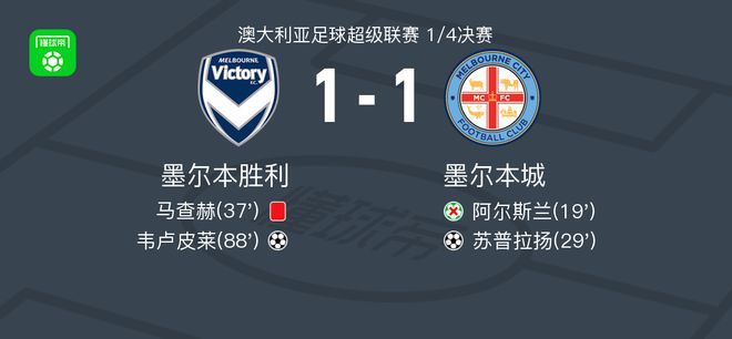 毫不拖泥帶